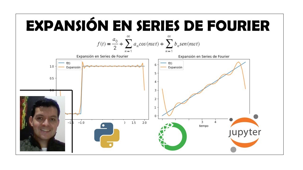 Expansión en Series de Fourier de funciones periódicas usando Python en jupyter notebook