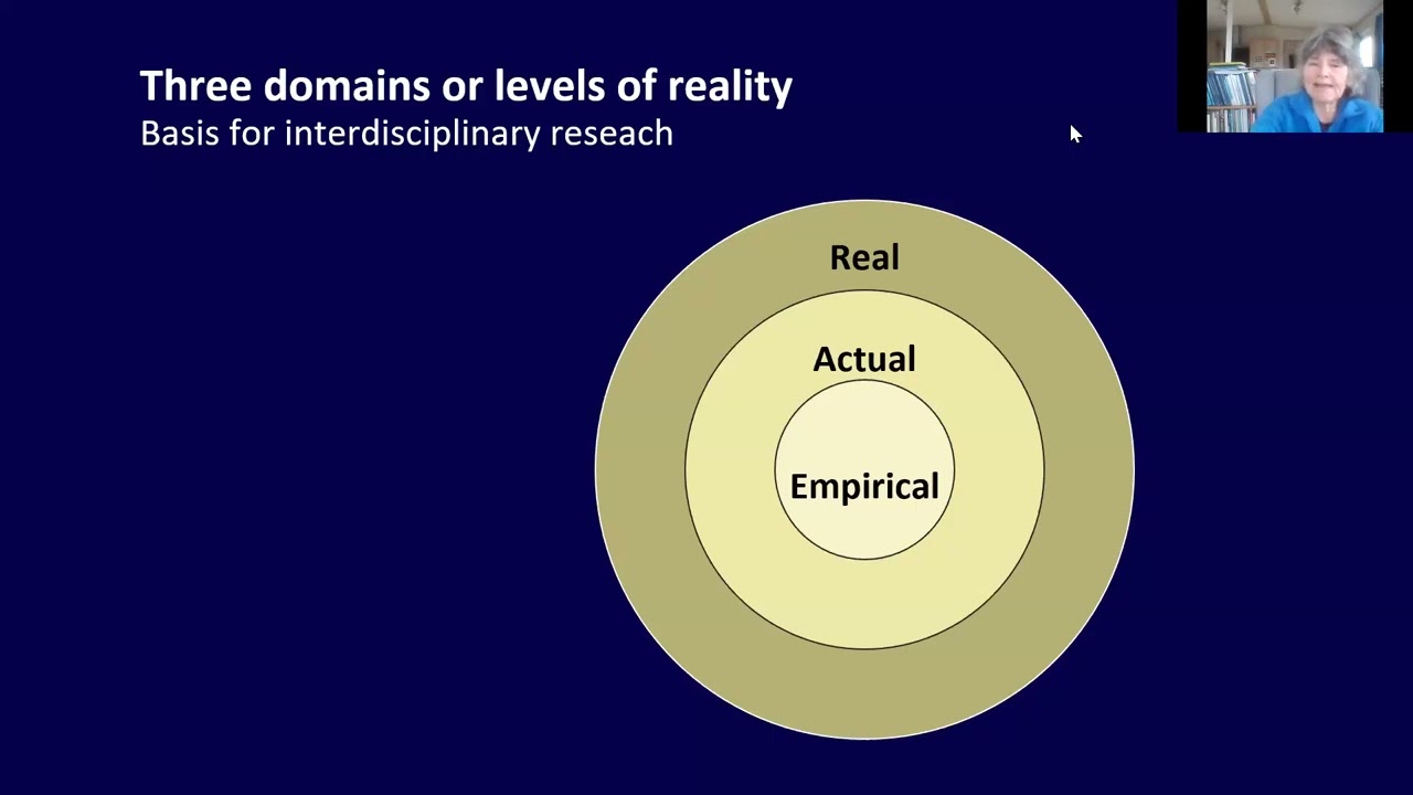 A practical introduction to critical realism