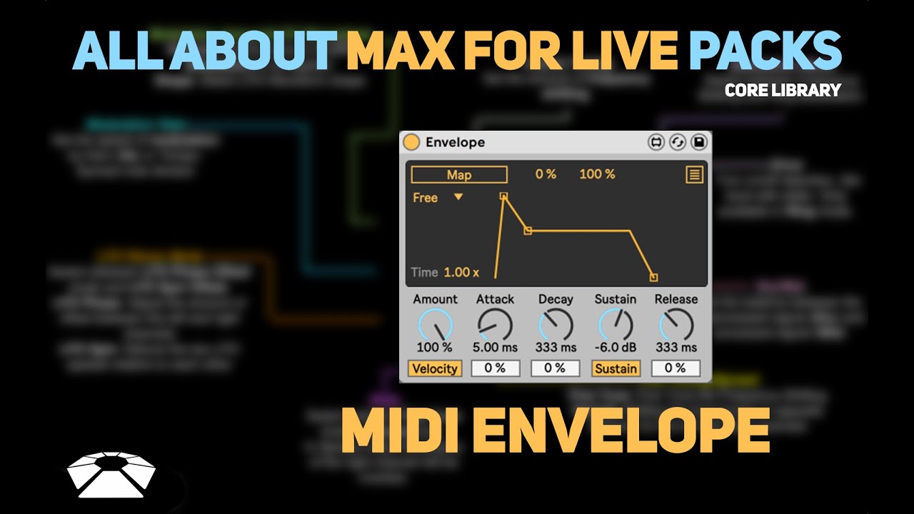 All About Max for Live Packs - MIDI Envelope | Core Library