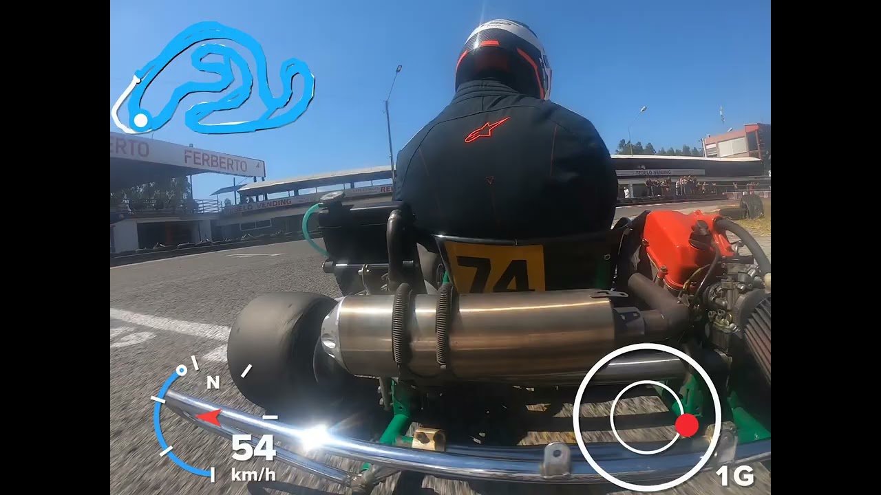 Euroindy Batalha 3° prova 1°manga  P2 Tonykart 