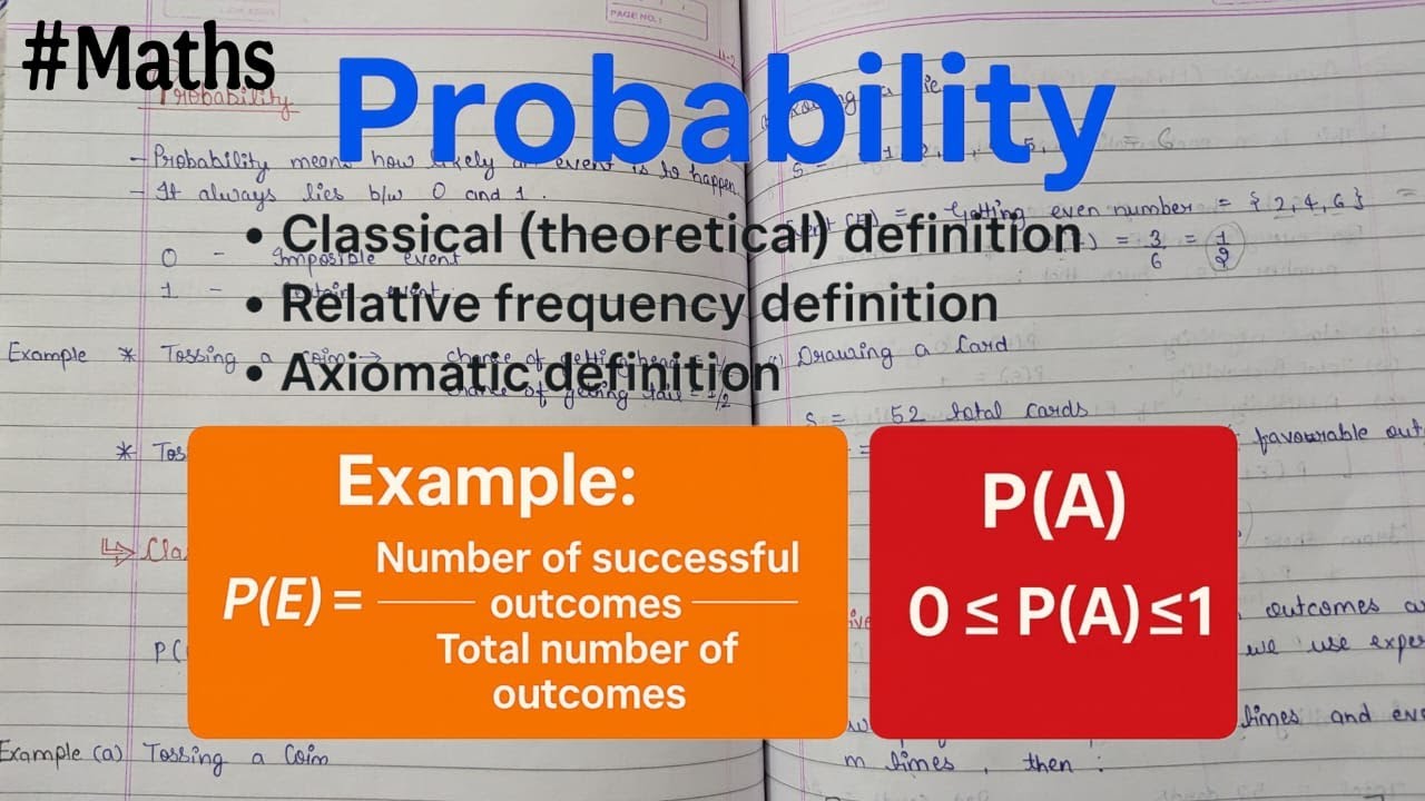 Probability || Classical Definition | Relative Frequency Definition | Axiomatic Definition | MATHS