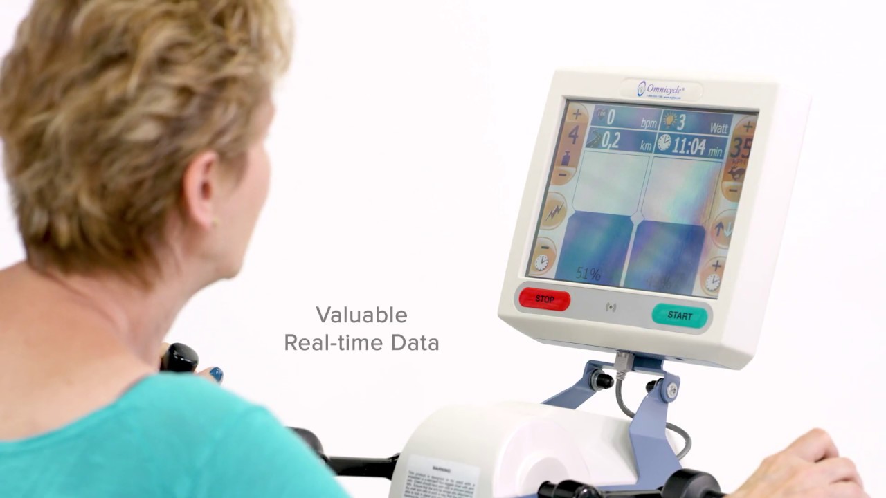 OmniCycle® Product Overview Video
