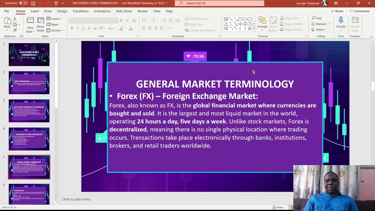 mastering forex terminology
