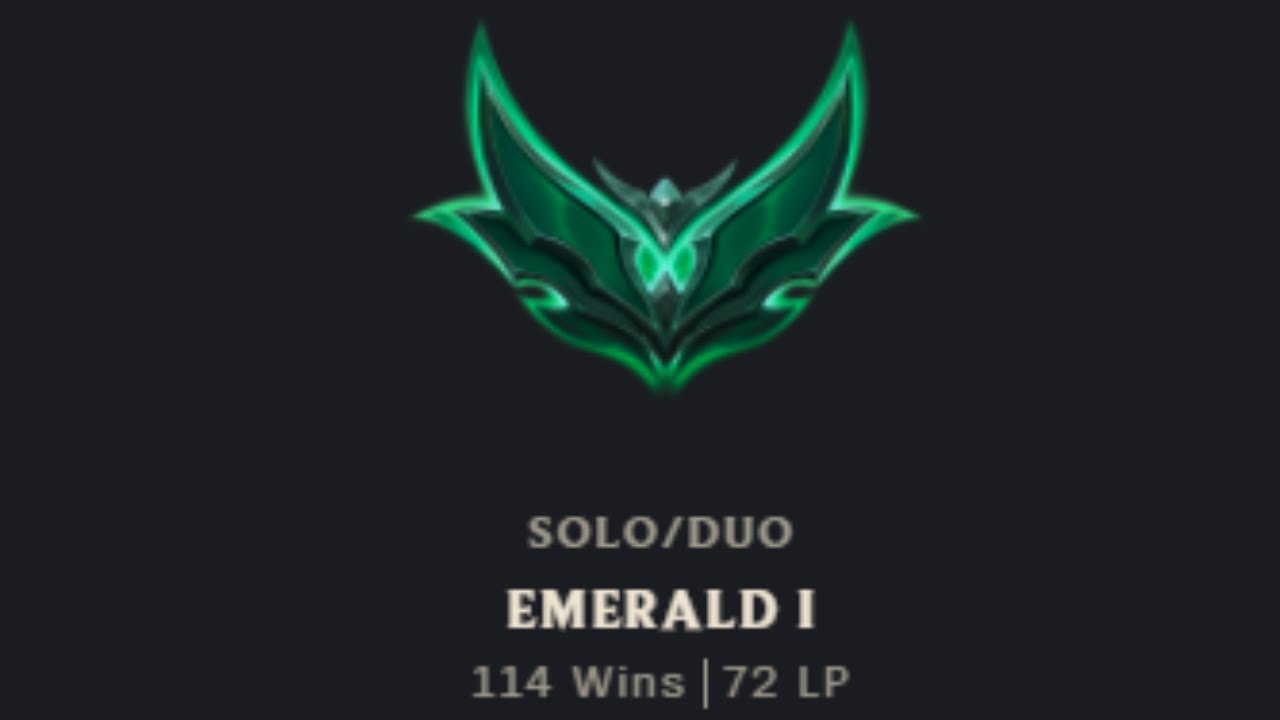 Counting Number Of Wins Needed