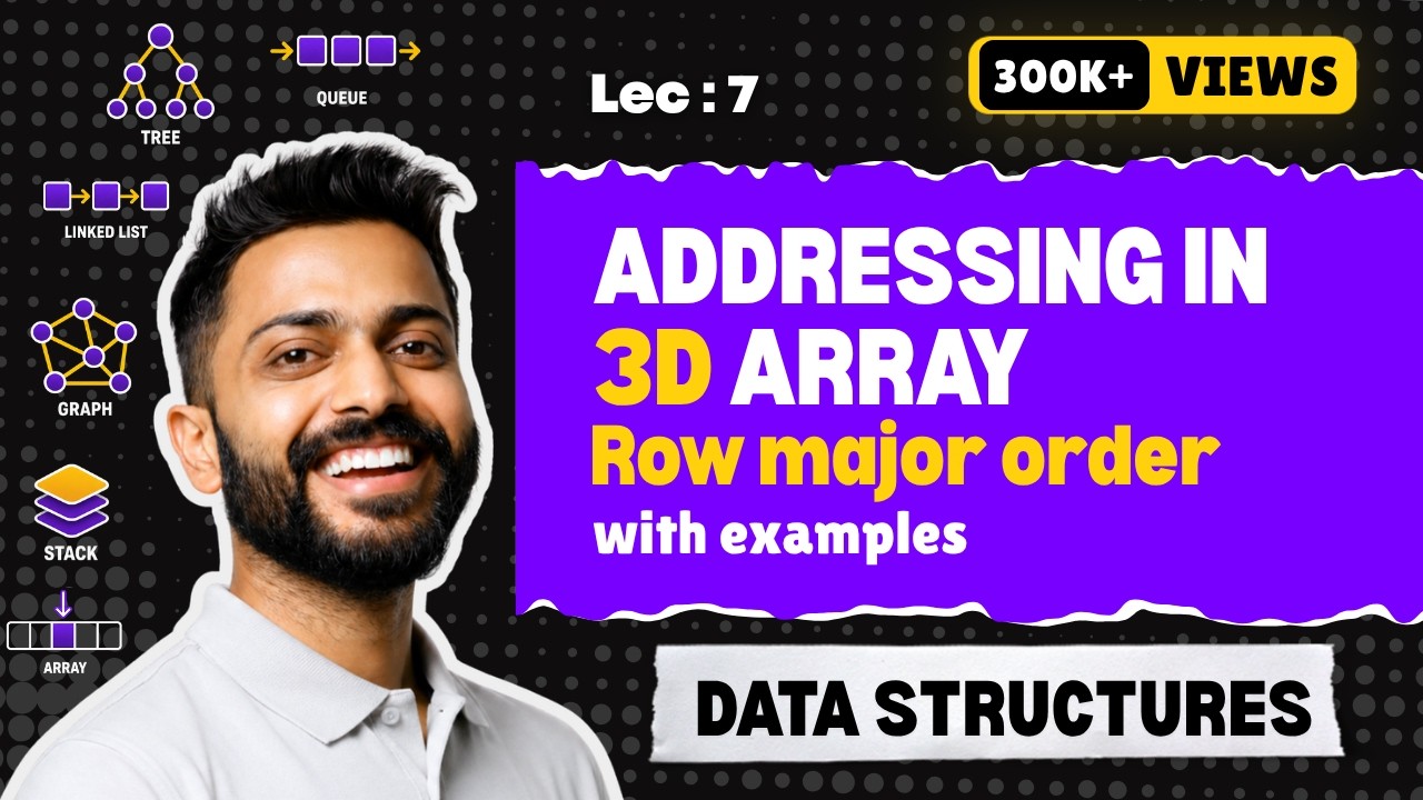 Lec-7: 3D Arrays | Addressing in 3D Arrays | Row Major Order