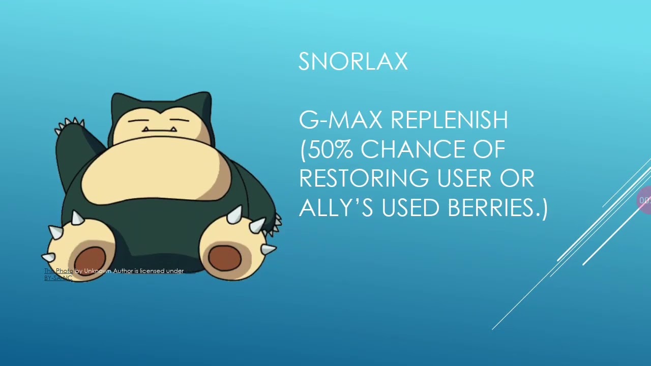 All Gigantamax Pokemon and Their G-Max Moves