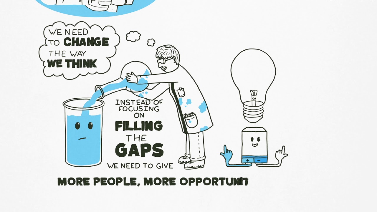 Science capital and the Informal learning sector | #STEM