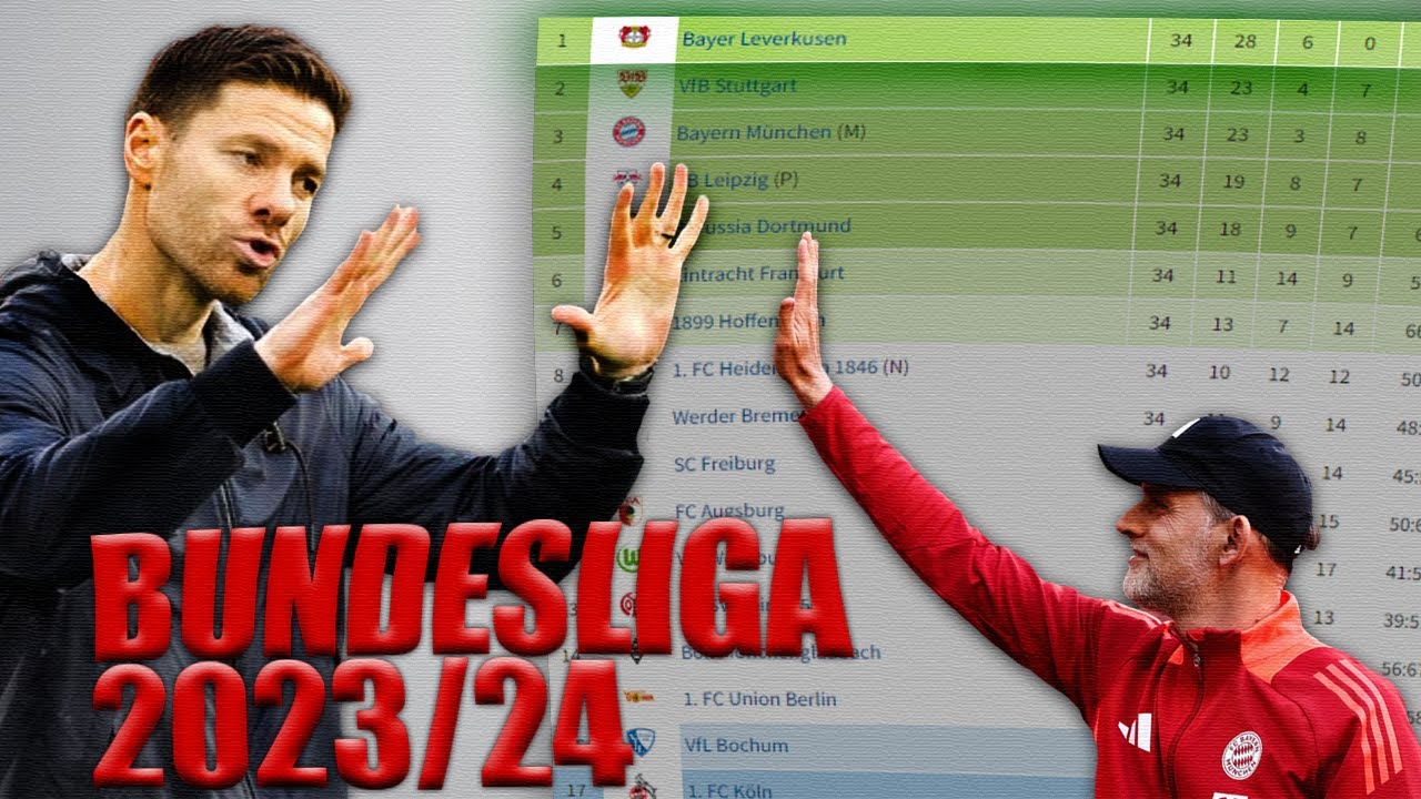 Skr&oacute;t CAŁEGO sezonu BUNDESLIGI 2023/24