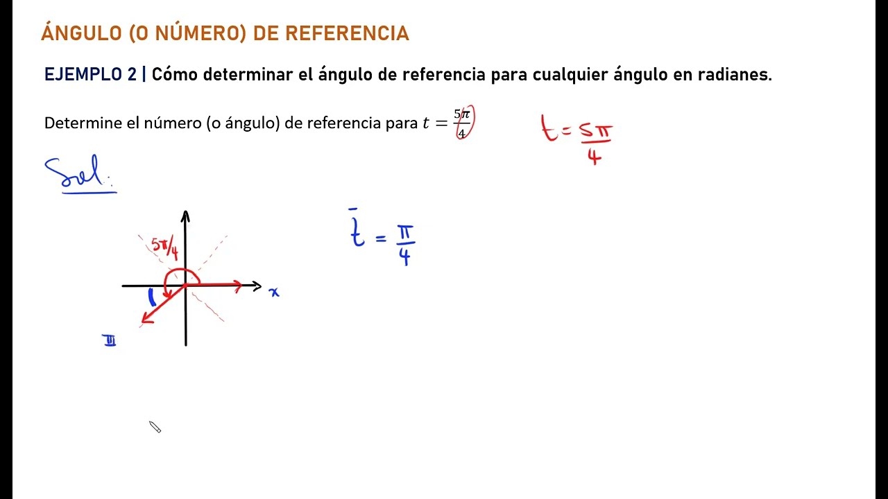 Angulo de referencia | Ejemplo 2