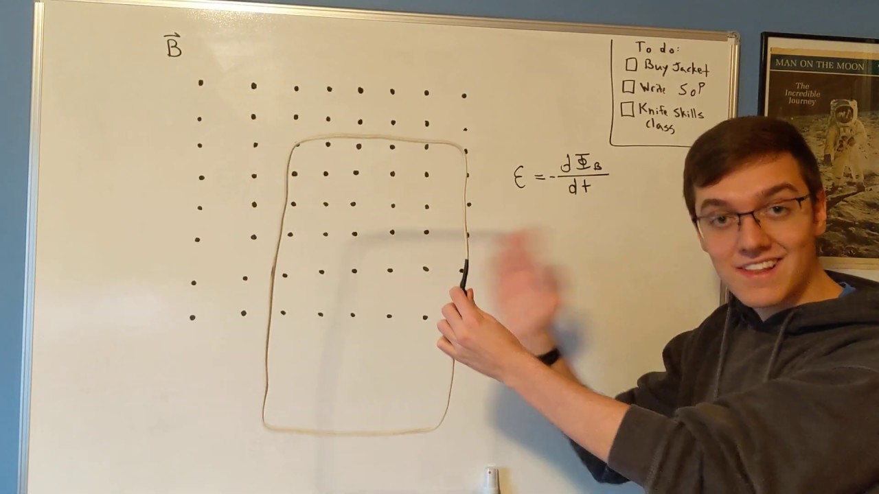 How to use the right hand rule to determine the direction of induced current in a loop