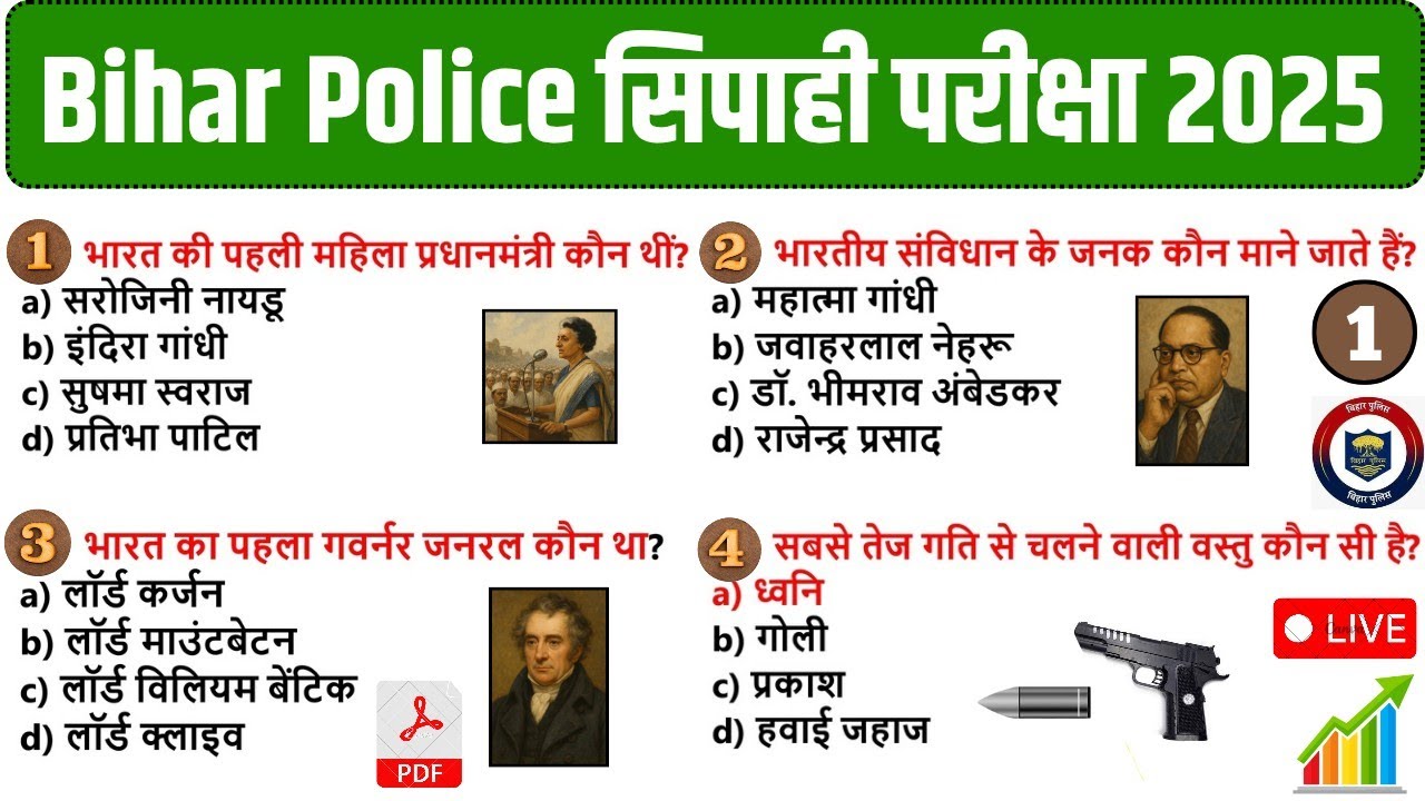 Bihar Police Constable Complete GK GS 🎯 Bihar Police GK Practice Set 2025| Bihar Police imp question