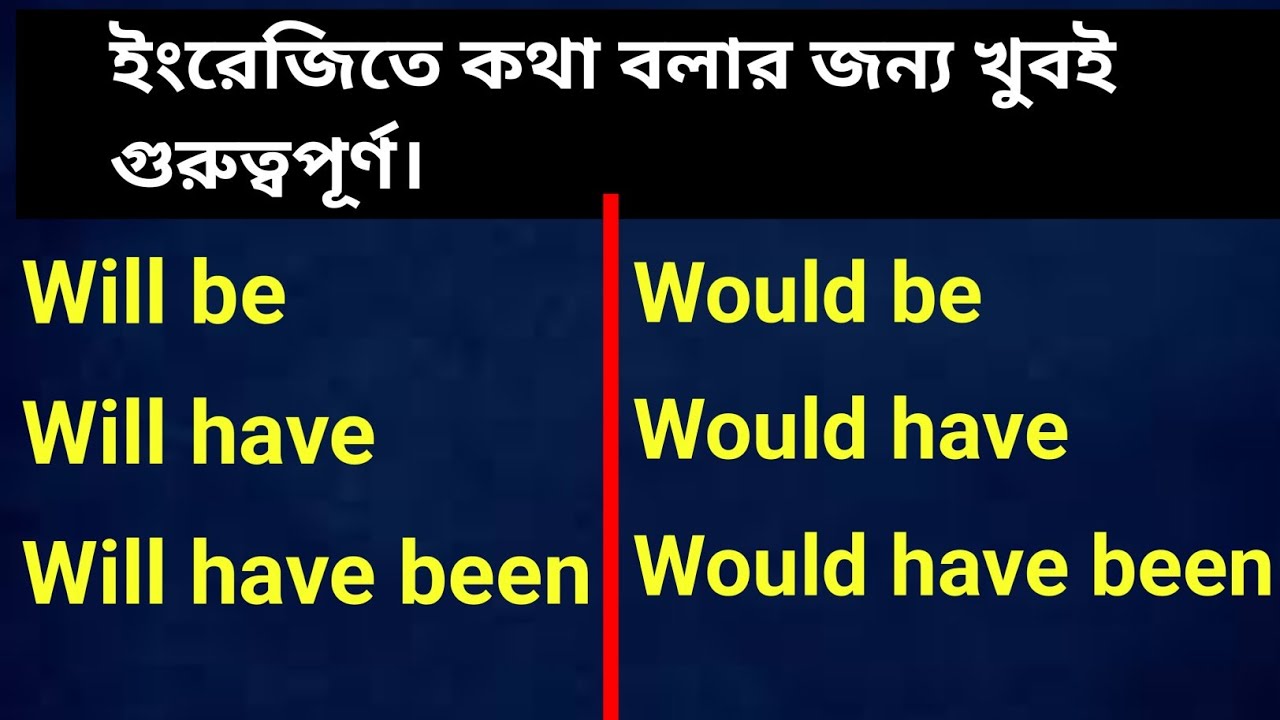 Would Be, Would Have, Would Be V+ing  এর ব্যবহার|| All Use of Would Be, Would Have||