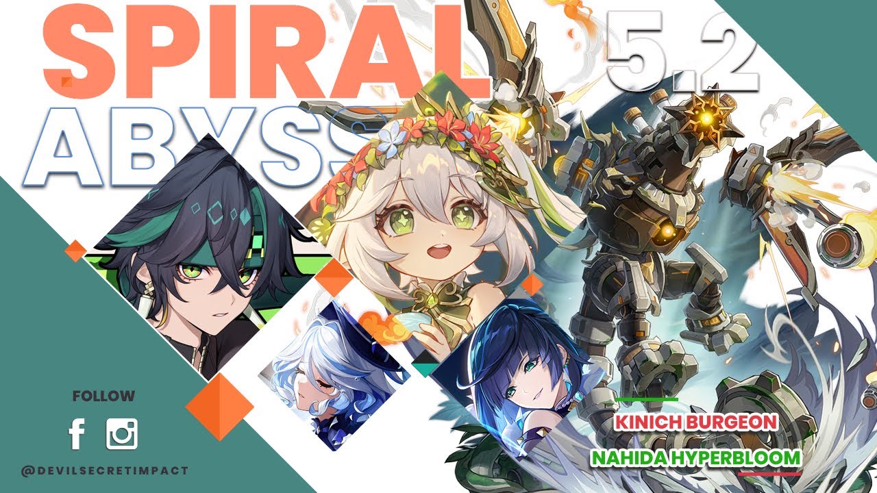 Spiral Abyss 5.2 | C0 Kinich Burgeon Team & C2 Naida Hyperbloom Full Star [9⭐] Genshin Impact