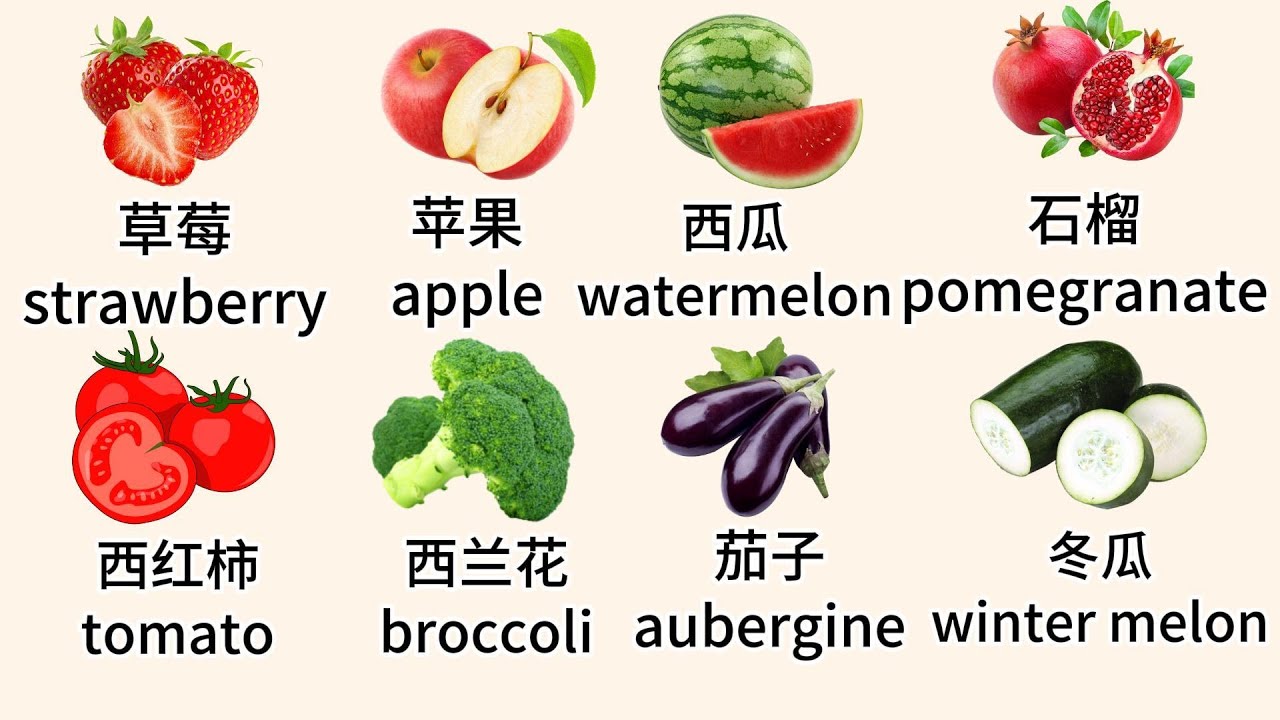 80种常见水果和蔬菜中文名称词汇｜80 Fruits Name + Vegetables Name Vocabulary｜零基础也能学会｜中文必备词汇 🍓🥬👉 出国旅行｜生活必备｜水果蔬菜词汇轻松学！