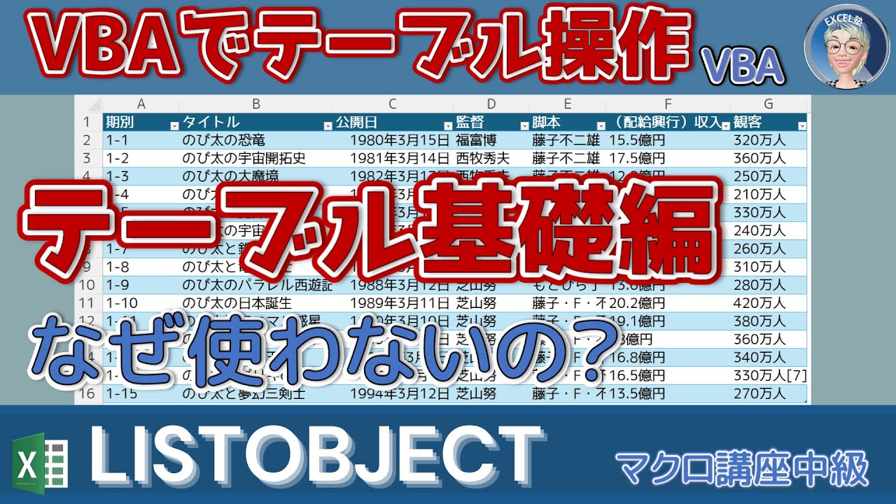 【VBAテーブル】テーブルを使えばコードがスッキリ！すごく便利になるのに、なぜ使わないの？！テーブル操作基礎 マクロ中級編　ListObject編
