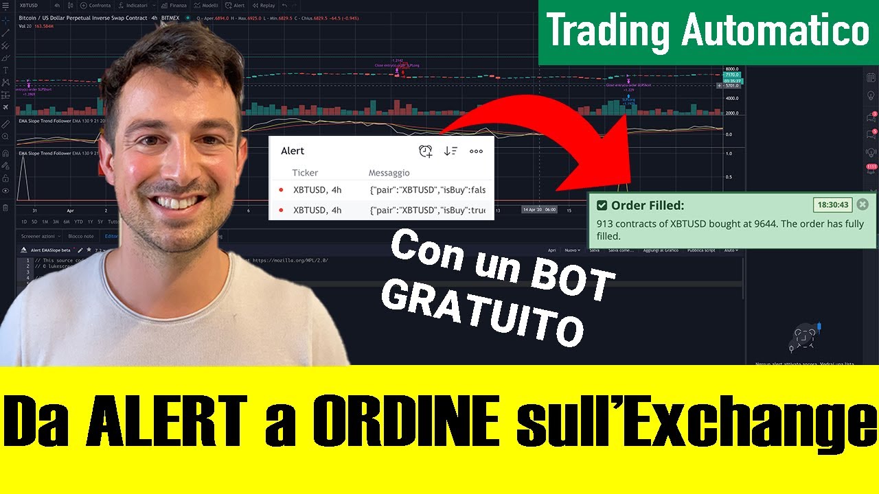 Trading AUTOMATICO Bitcoin: Come COLLEGARE TradingView agli EXCHANGE
