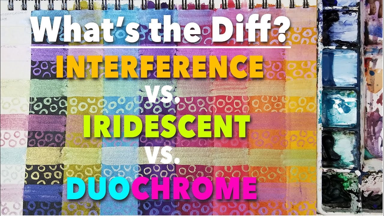 Daniel Smith Luminescent Watercolor Comparison