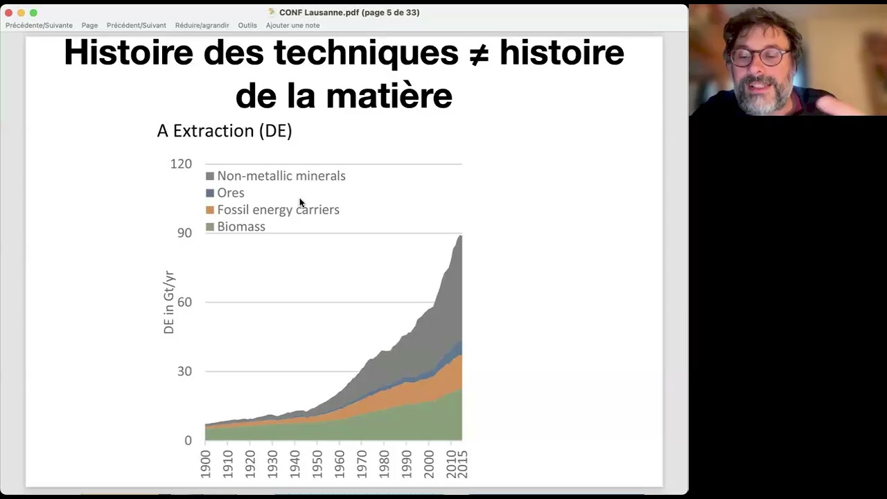 Energy Transition: A Reassuring Future Built on an Imaginary Past