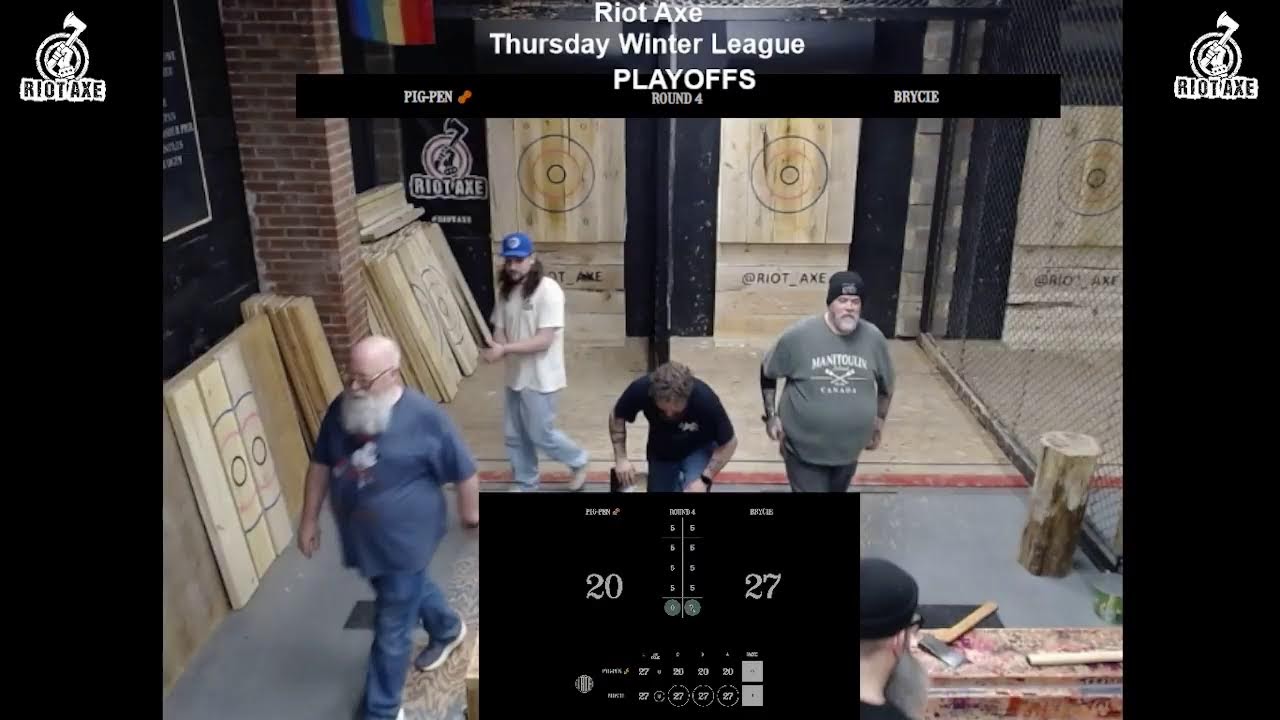 Riot Axe Thursday League Winter 2026  PLAYOFFS | Axe Throwing