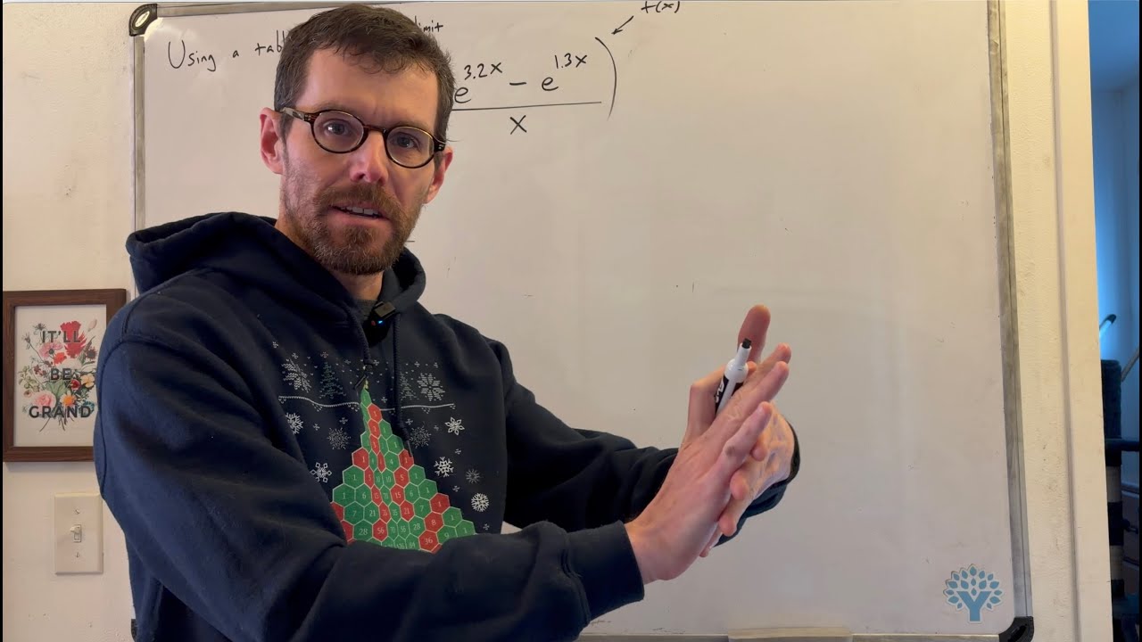 Estimating the Limit Using a Table