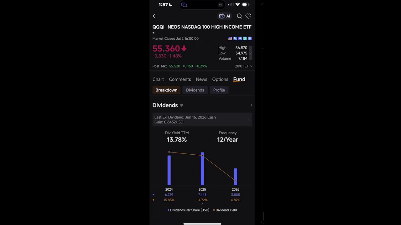10 Stocks to Buy This Week 💰 Comment A Stock for Analysis LIVE