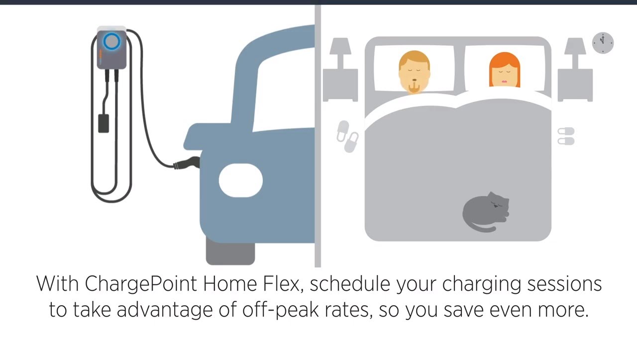 ChargePoint Home Flex - How It Works