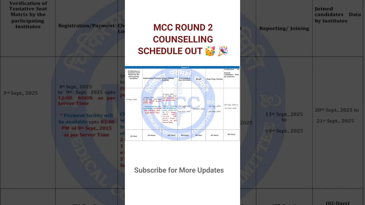 MCC ROUND 2 COUNSELLING SCHEDULE OUT || Neet 2025 COUNSELLING mbbs admission #neetaspirents