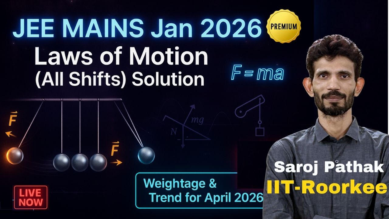 Laws of Motion🔥 JEE Main Jan 2026, Complete Analysis & Solution |  Trend & Weightage for April 2026