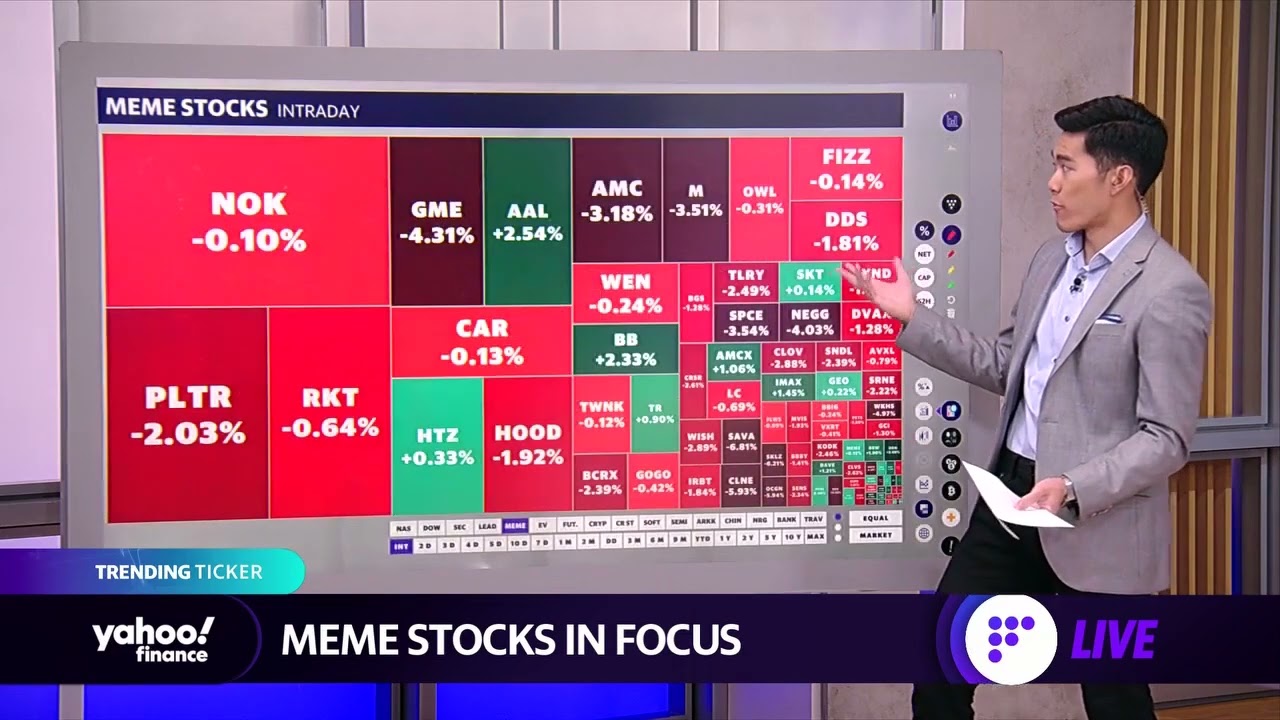 Meme stocks: GameStop, AMC decline in intraday trading