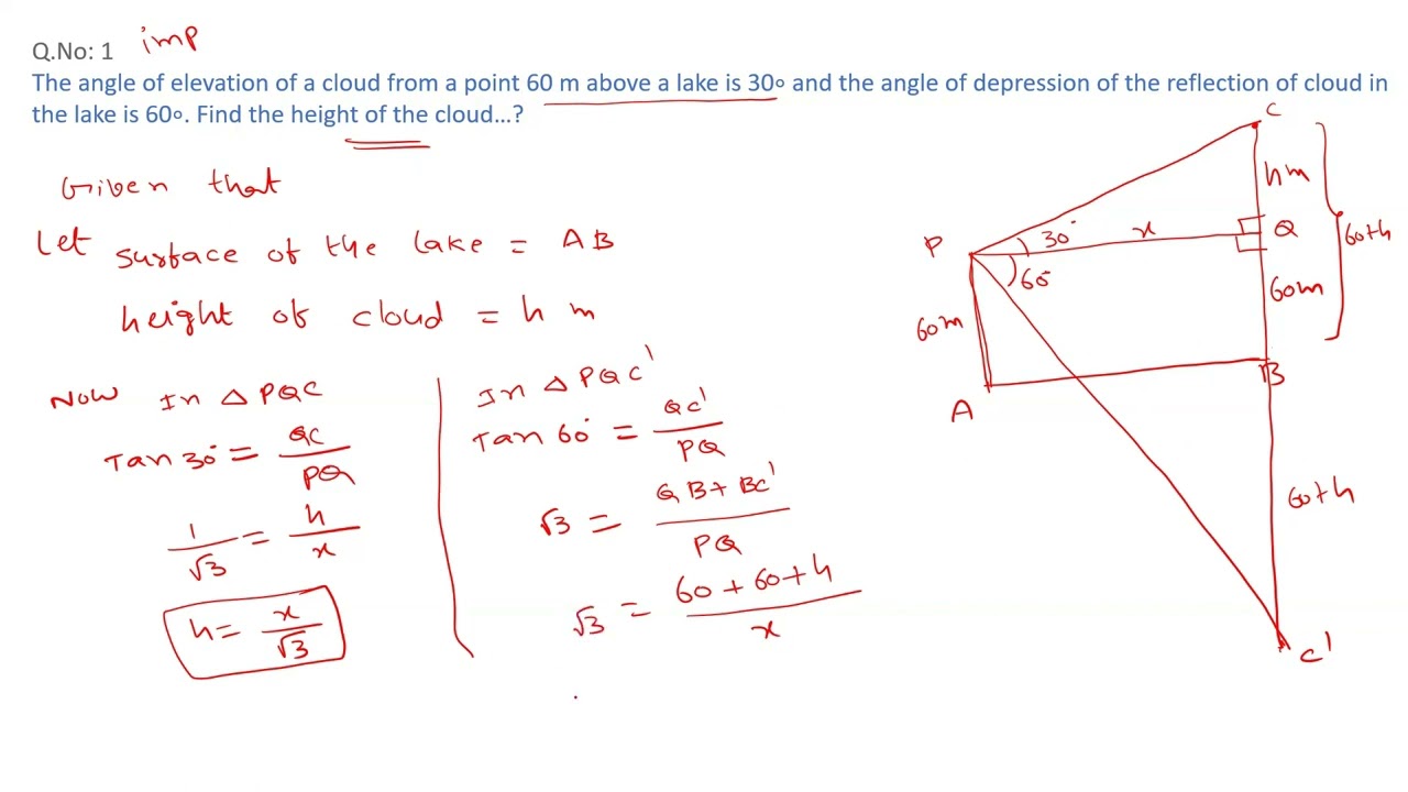 The angle of elevation of a cloud from a point 60 m above a lake is 30∘ and the angle of depression