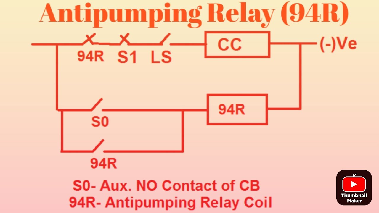 ANTI-PUMPING RELAY OF CIRCUIT BREAKER|| HOW DOES Anti Pumping RELAY PREVENT CB FROM HUNTING