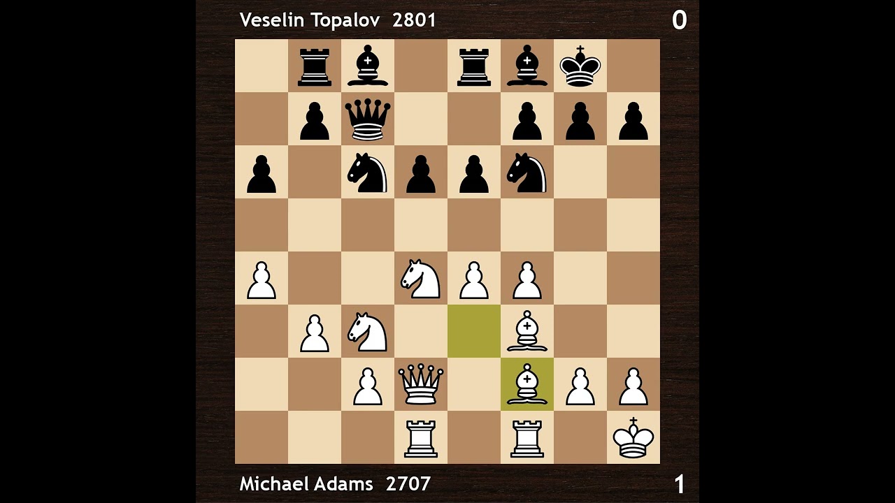 Michael Adams vs Veselin Topalov | Corus Group A 2006 | Round 2
