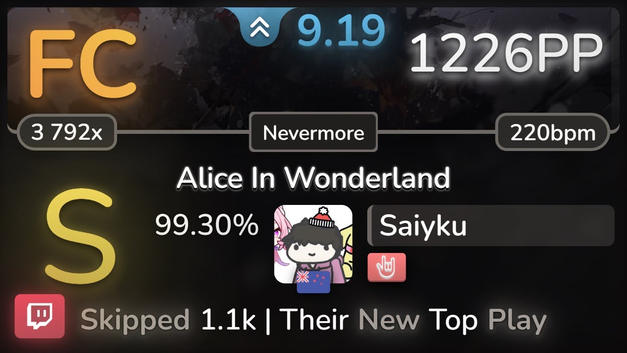 🔴 9.4⭐Saiyku | Tsubaki - Alice In Wonderland (feat. UX) [Nevermore] +HR 99.30% FC #3 | 1226pp - osu!