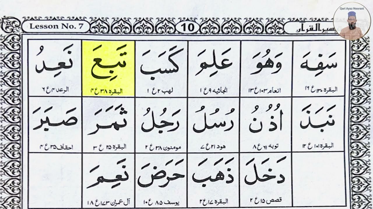 Lesson 6 Part 2 | Noorani Qaida | Tajweed Course | Taisir ul Quran | Qari Ayaz