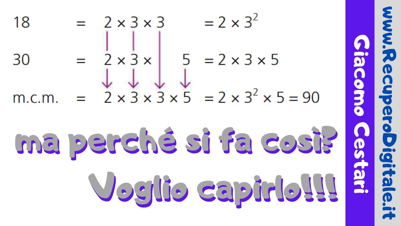 09 mCm e scomposizione in numeri primi