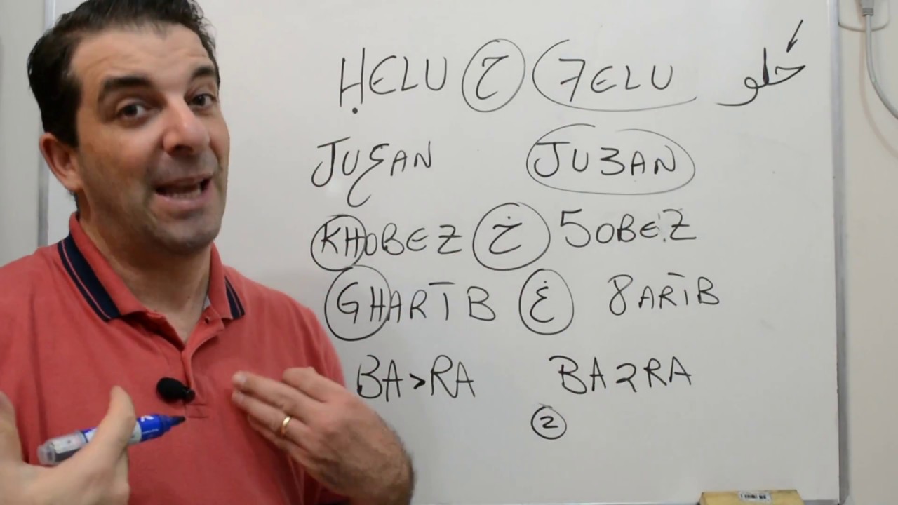 Números nas palavras ?? ÁRABE em 1MIN.