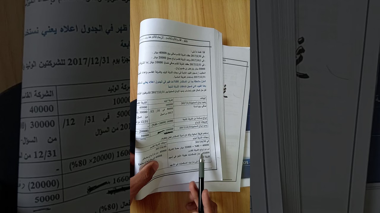 مالية متقدمة مثال 13 ص 44 