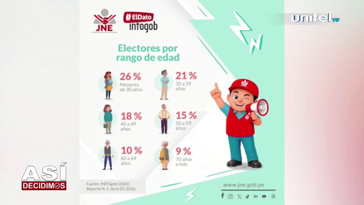 ASÍ DECIDIMOS   25 FEBRERO 2026