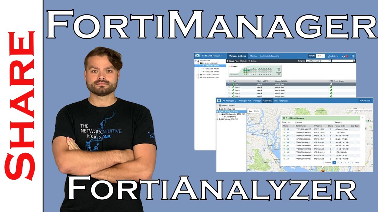 FortiManager and FortiAnalyzer Overview (FortiOS 6.2.3)