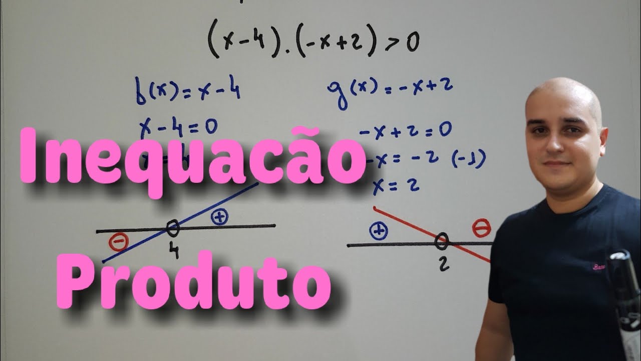 Inequação 06: Inequação Produto - Parte I