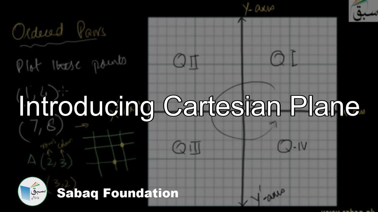 Introducing Cartesian Plane, Math Lecture | Sabaq.pk