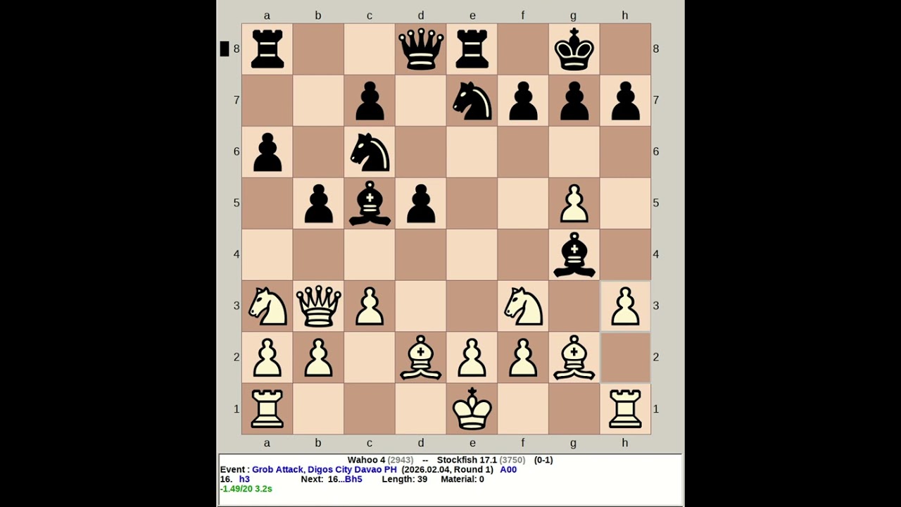Wahoo 4 vs Stockfish 17.1 | Grob Attack #chess