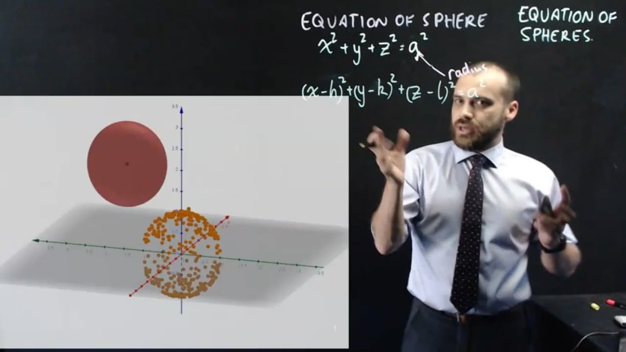 Equation of spheres in cartesian and vector form