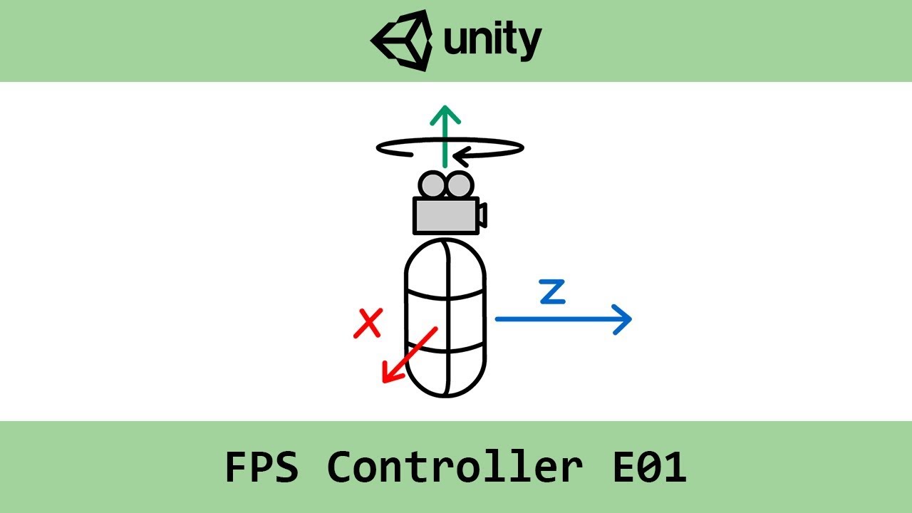 [Unity C#] First Person Controller (E01: Basic FPS Controller and Jumping)