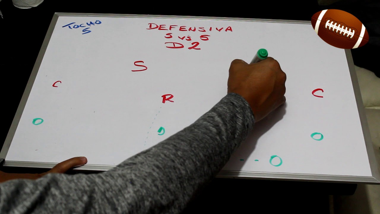 TIPS DEFENSIVA de football flag| DEFENSIVA D2 tocho | playbook utf sports 2019