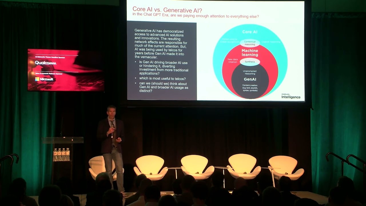 Telco AI Summit at MWC24