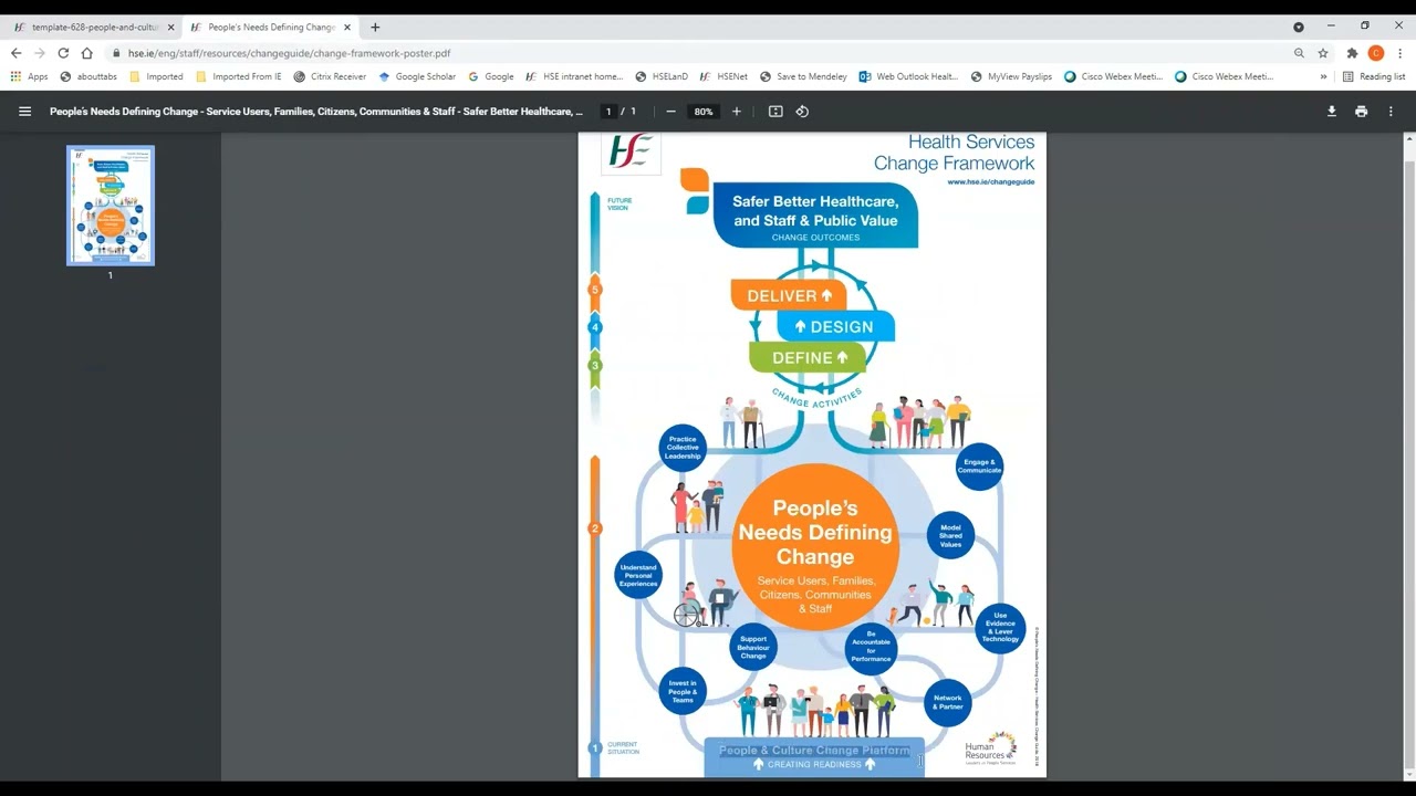 Guidance on using Template 6.2.8: People and Culture Change Platform: Readiness Factors-Change Guide