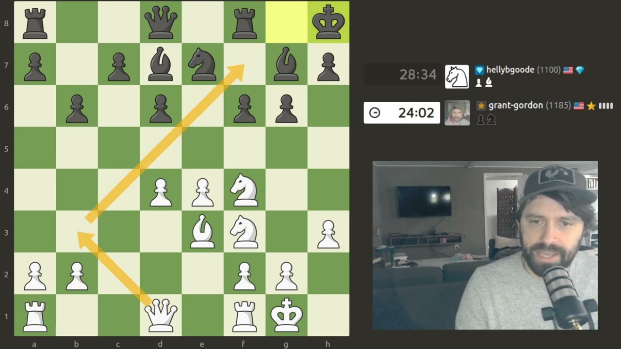 Day 77 :: Daily Chess :: 1185 :: 1191