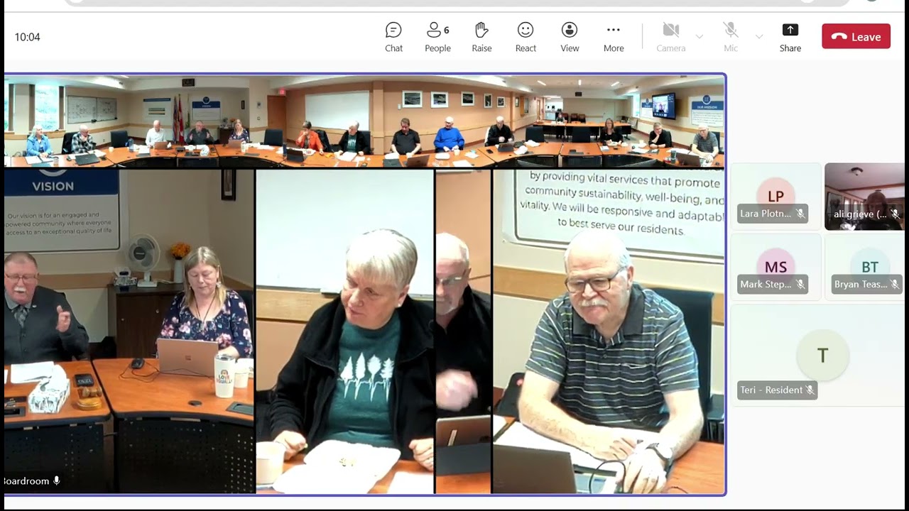 4 Mar 2026 Strategic Working Group