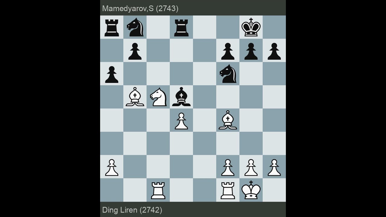 TCh-TUR Super League 2014 | Ding vs Mamedyarov | Round 4.1